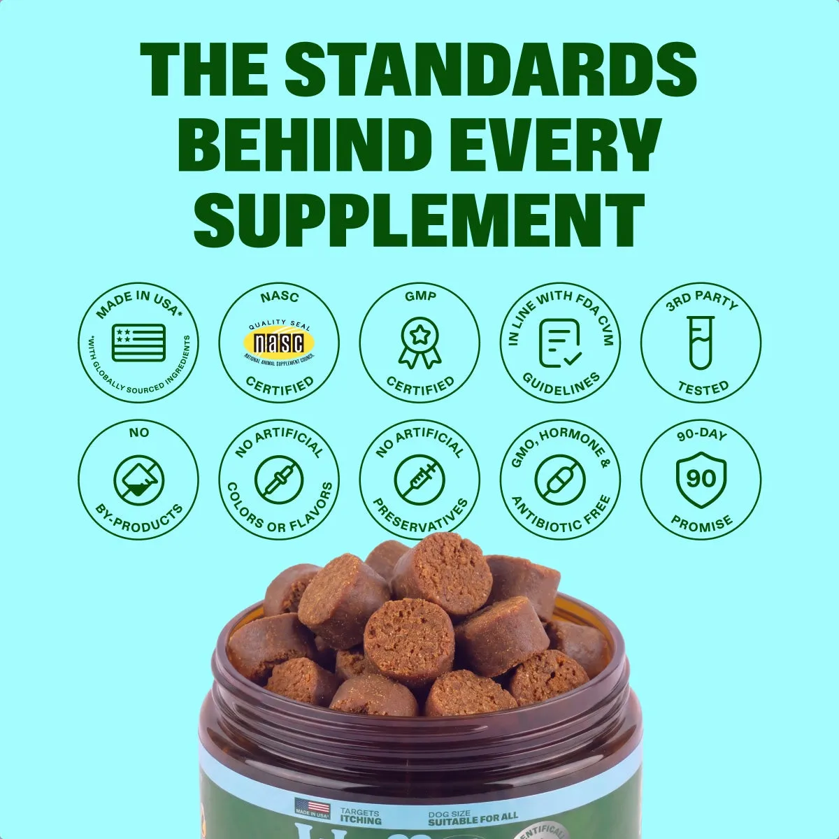 Allergy & Itch Chews slide: THE STANDARDS BEHIND EVERY SUPPLEMENT.
