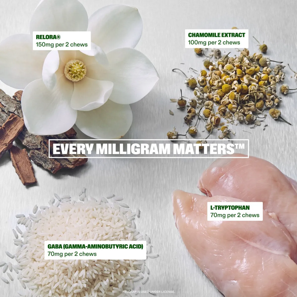 Calming Chews slide: Chamomile Extract 100mg per 2 chews. Relora® 150mg per 2 chews. EVERY MILLIGRAM MATTERS™. L-Tryptophan 70mg per 2 chews. GABA (Gamma-Aminobutyric Acid) 70mg per 2 chews. Relora® is used under license.