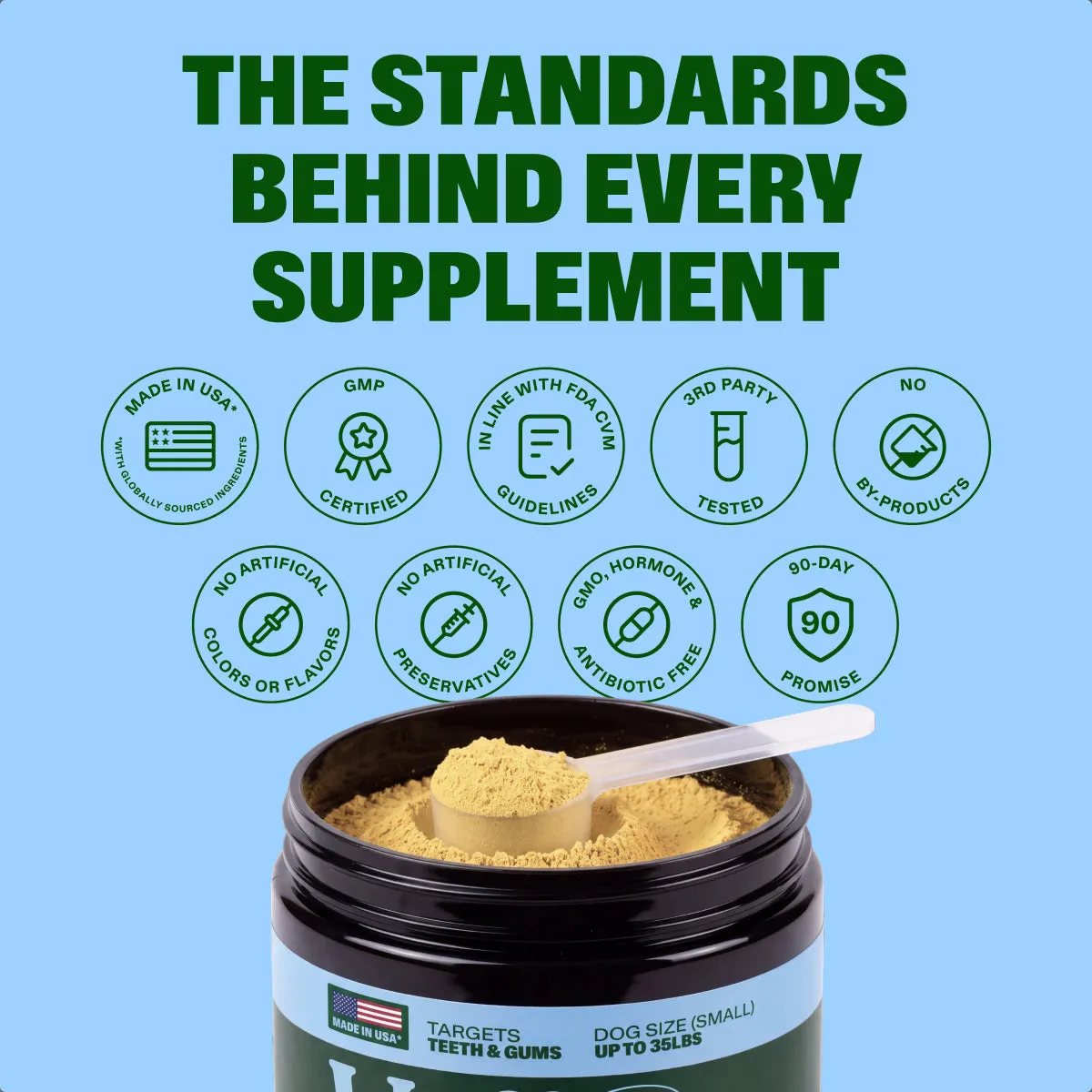 Dental Powder slide: THE STANDARDS BEHIND EVERY SUPPLEMENT.