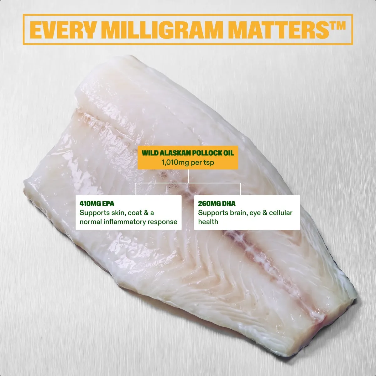 Omega-3 Fish Oil slide: EVERY MILLIGRAM MATTERS™. Wild Alaskan Pollock Oil 1,010mg per tsp. 410mg EPA Supports skin, coat & a normal inflammatory response. 260mg DHA Supports brain, eye & cellular health.