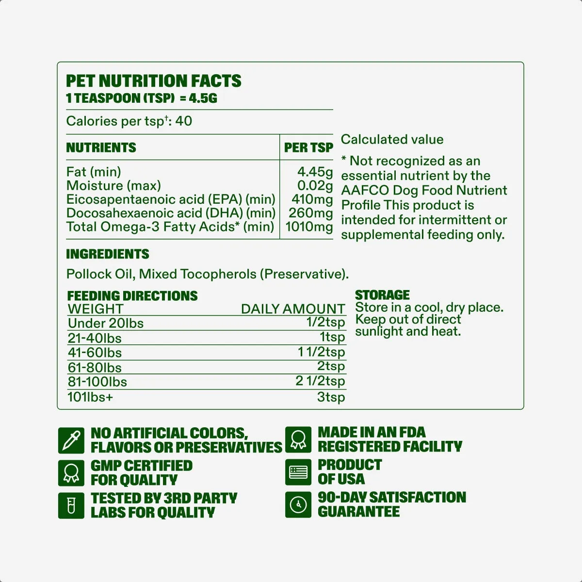 Omega-3 Fish Oil pet nutrition facts: nutrients per teaspoon, the ingredients (pollock oil and mixed tocopherols), feeding directions by weight and storage, with the quality marks — no artificial colors, flavors or preservatives, made in an FDA registered facility, GMP certified for quality, product of USA, tested by 3rd party labs, and a 90-day satisfaction guarantee