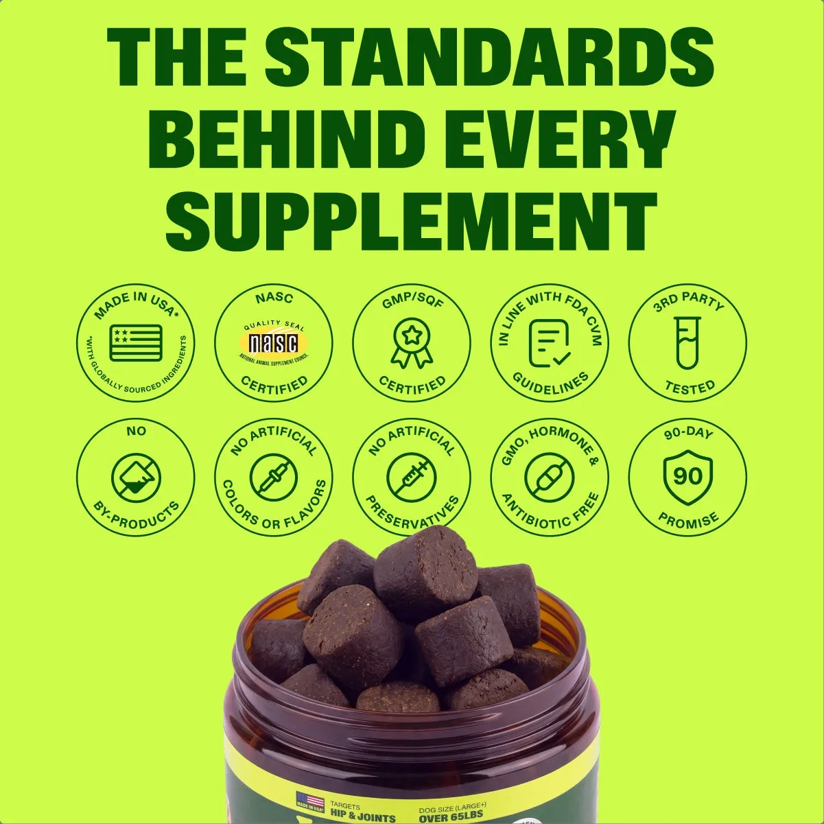 Advanced Hip & Joint Chews slide: THE STANDARDS BEHIND EVERY SUPPLEMENT.