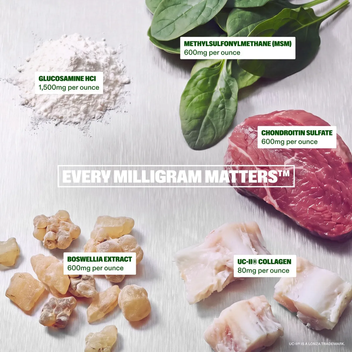 Advanced+ Joint Liquid slide: Methylsulfonylmethane (MSM) 600mg per ounce. Glucosamine HCI 1,500mg per ounce. Chondroitin Sulfate 600mg per ounce. EVERY MILLIGRAM MATTERS™. Boswellia Extract 600mg per ounce. UC-II® Collagen 80mg per ounce. UC-II® is a Lonza trademark.