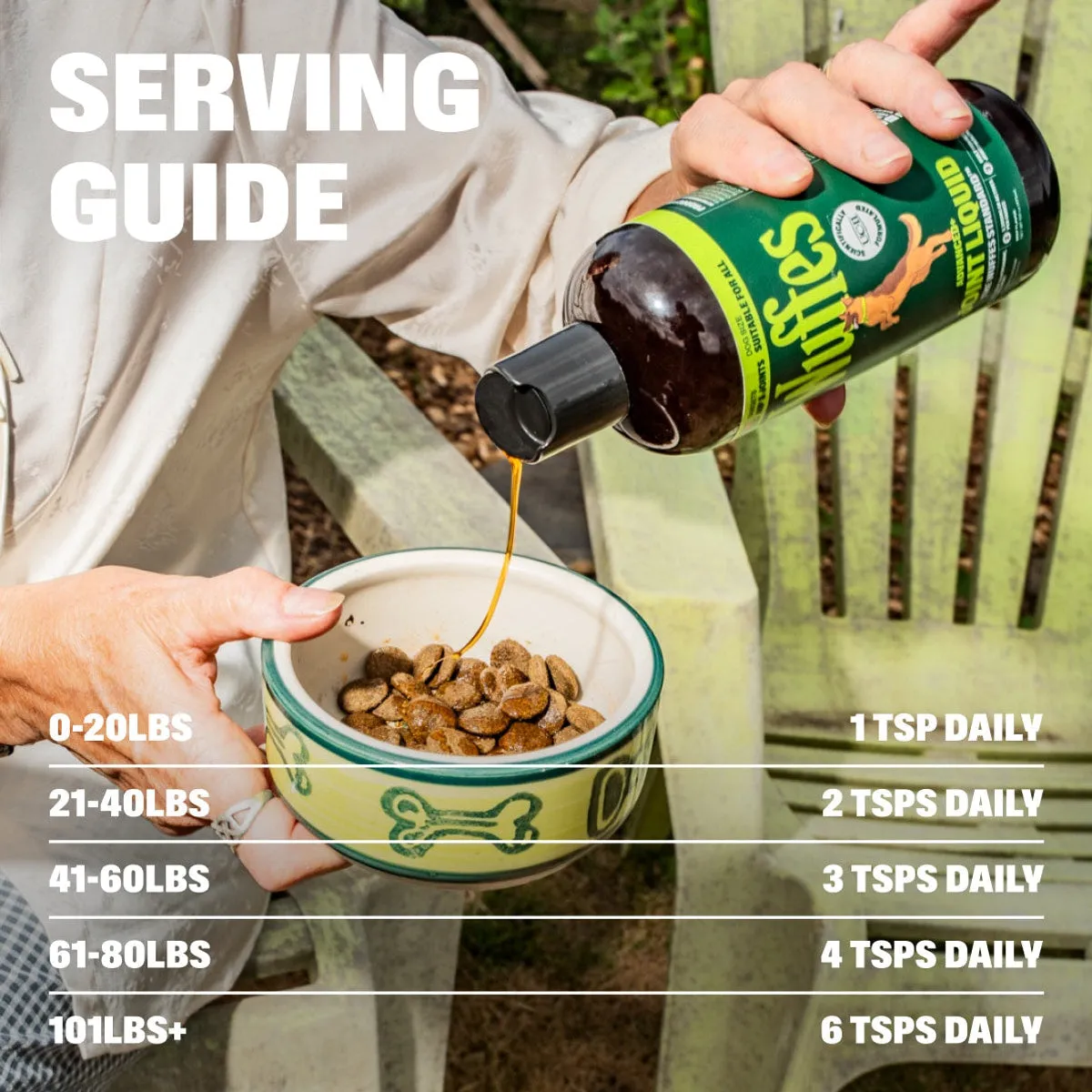Advanced+ Joint Liquid slide: serving guide. 0-20lbs. 1 Tsp Daily. 21-40lbs. 2 Tsps Daily. 41-60lbs. 3 Tsps Daily. 61-80lbs. 4 Tsps Daily. 101lbs+. 6 Tsps Daily.