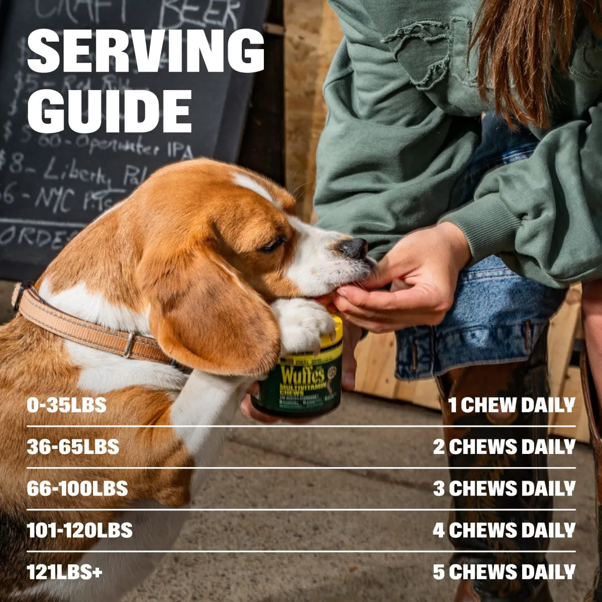 Multivitamin Chews slide: serving guide. 0-35lbs. 1 Chew Daily. 36-65lbs. 2 Chews Daily. 66-100lbs. 3 Chews Daily. 101-120lbs. 4 Chews Daily. 121lbs+. 5 Chews Daily.