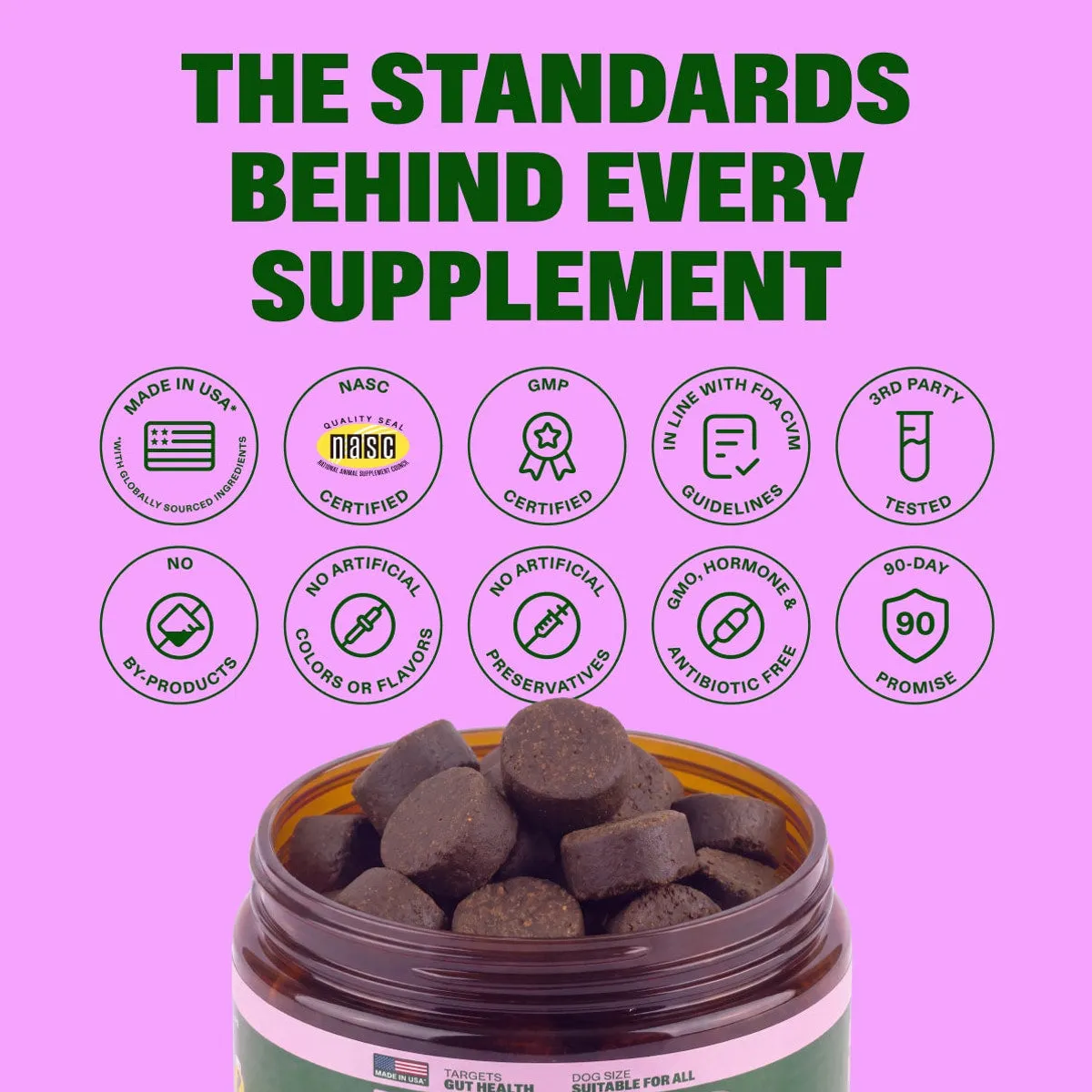 Probiotic Chews slide: THE STANDARDS BEHIND EVERY SUPPLEMENT.