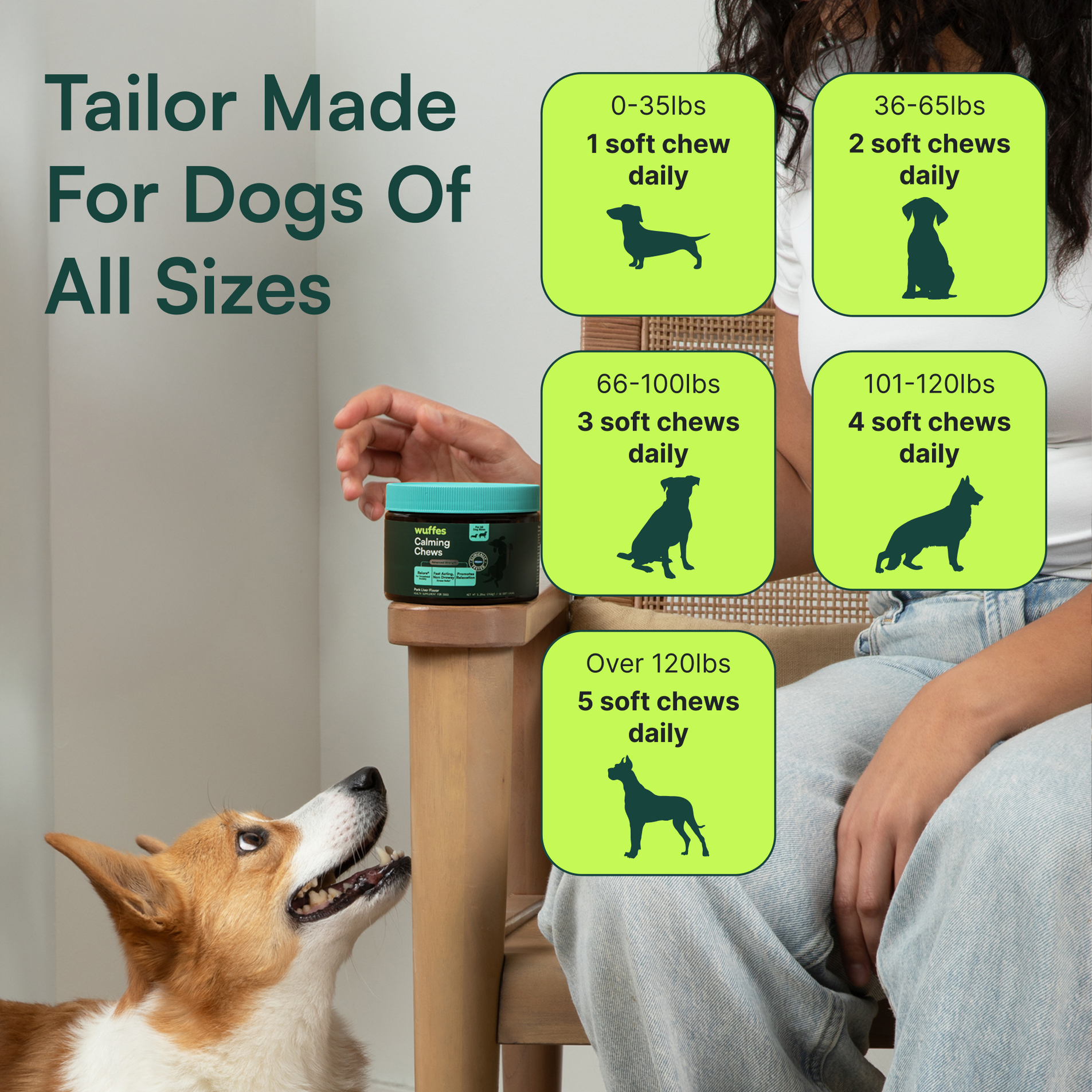 Feeding guide chart for dog soft chews based on weight with woman holding container and dog looking up