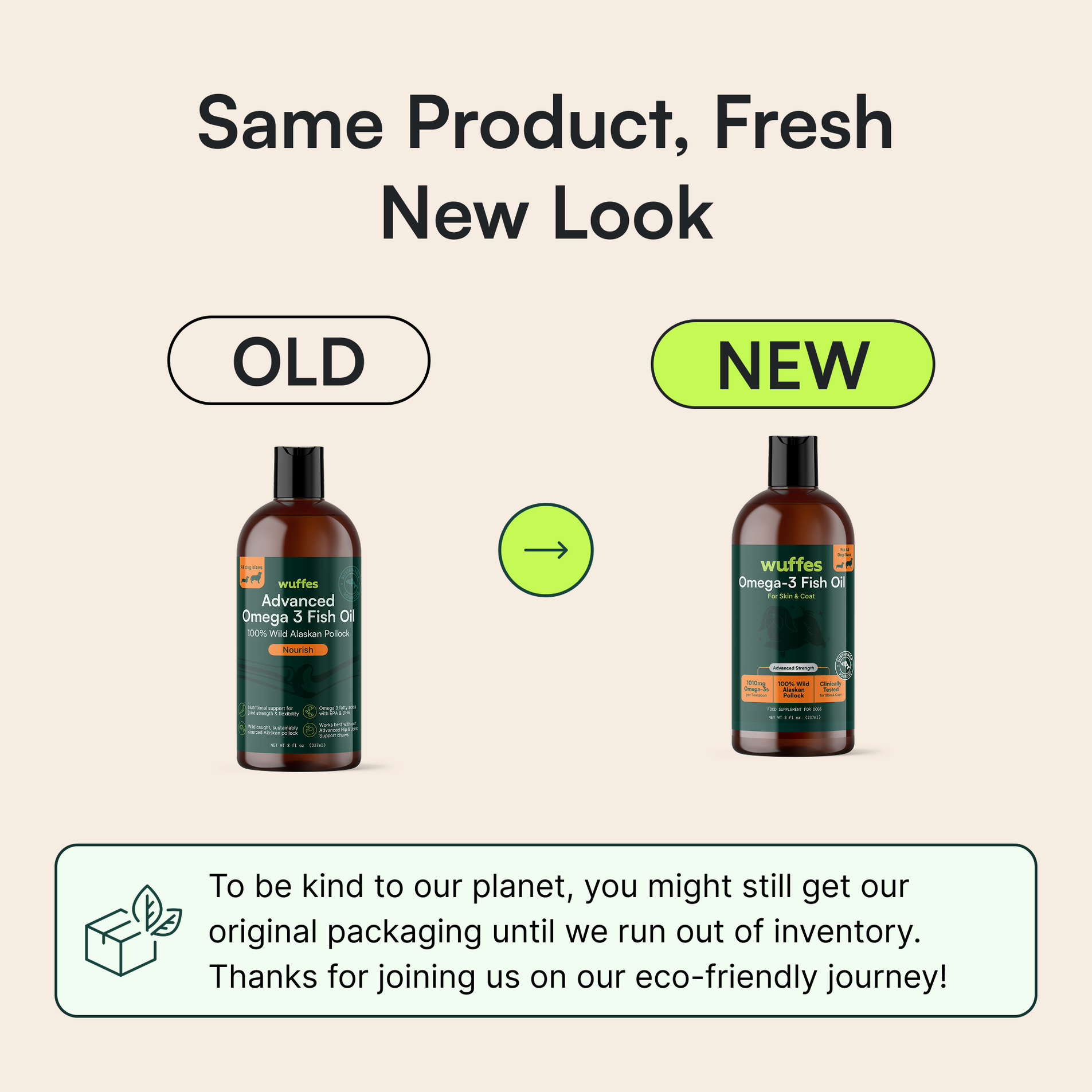 Comparison of old and new eco-friendly packaging for Wuffles Omega-3 Fish Oil for dogs