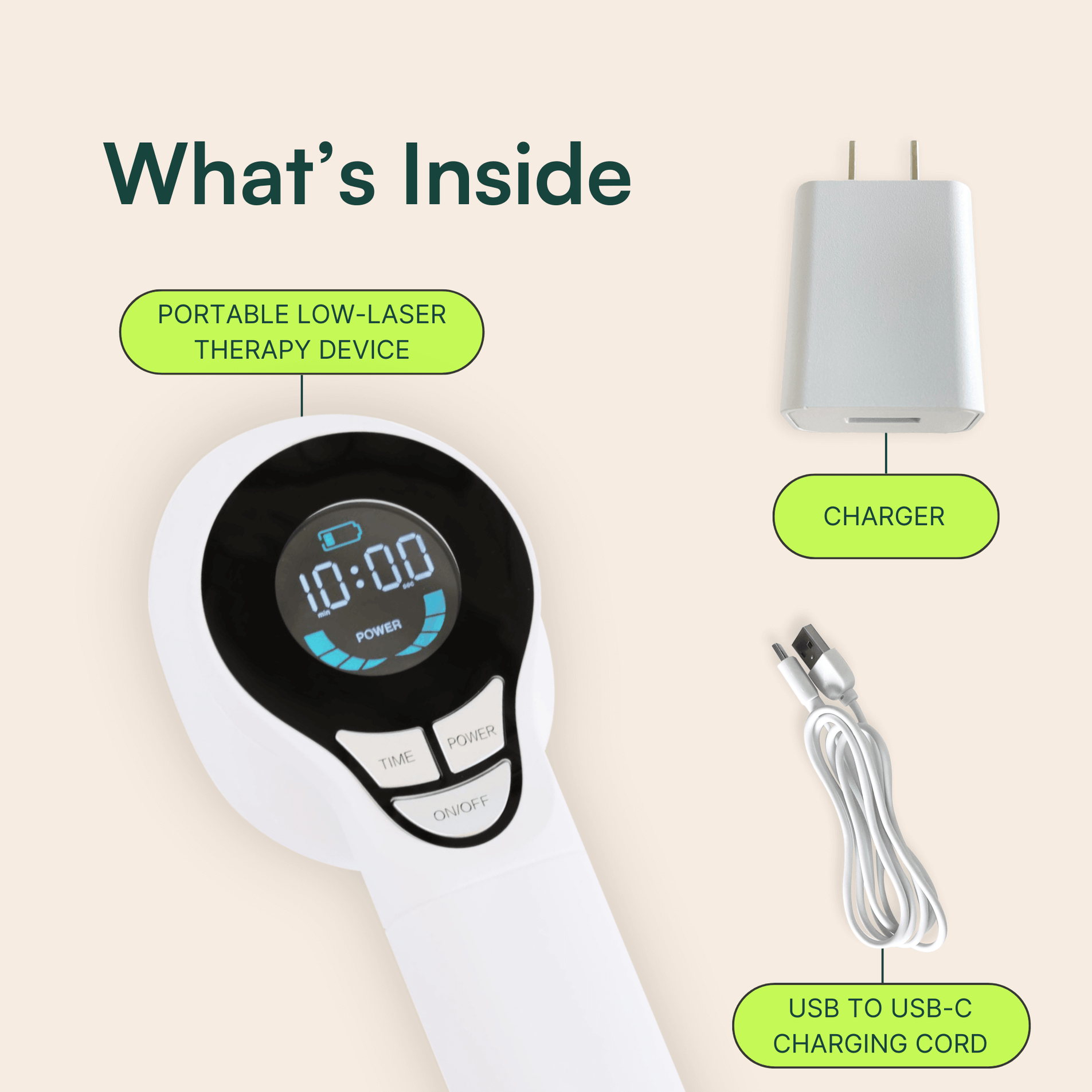 Graphic showing the contents included with the Wuffes low-laser therapy device. The top text reads 'What’s Inside.' Below, there are images and labels for each item: 'Portable Low-Laser Therapy Device' with a picture of the device, 'Charger' with an image of the charger, and 'USB to USB-C Charging Cord' with an image of the charging cord.