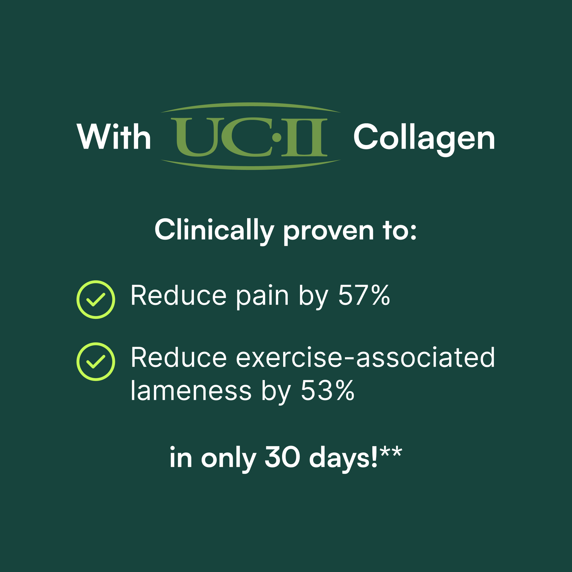 Text graphic showing UC-II collagen reduces pain 57% and exercise lameness 53% in 30 days