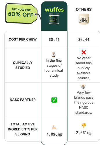 Comparison Table